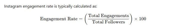 Instagram Engagement Rate Calculator