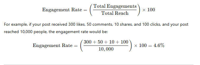 formula for calculating engagement rate